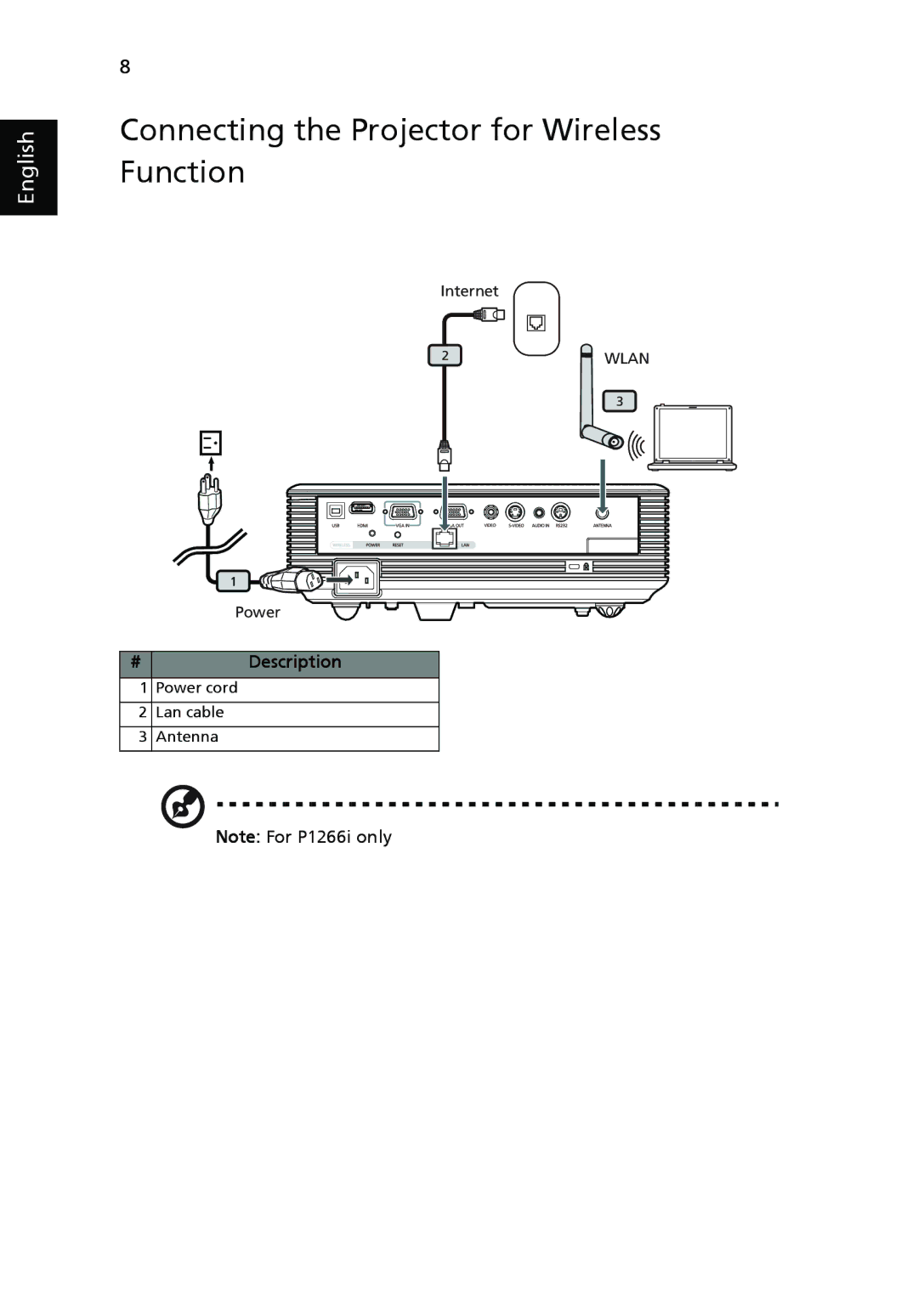 Acer P1266i, P1270, P1266N, P1266P, P1166P manual Connecting the Projector for Wireless Function 