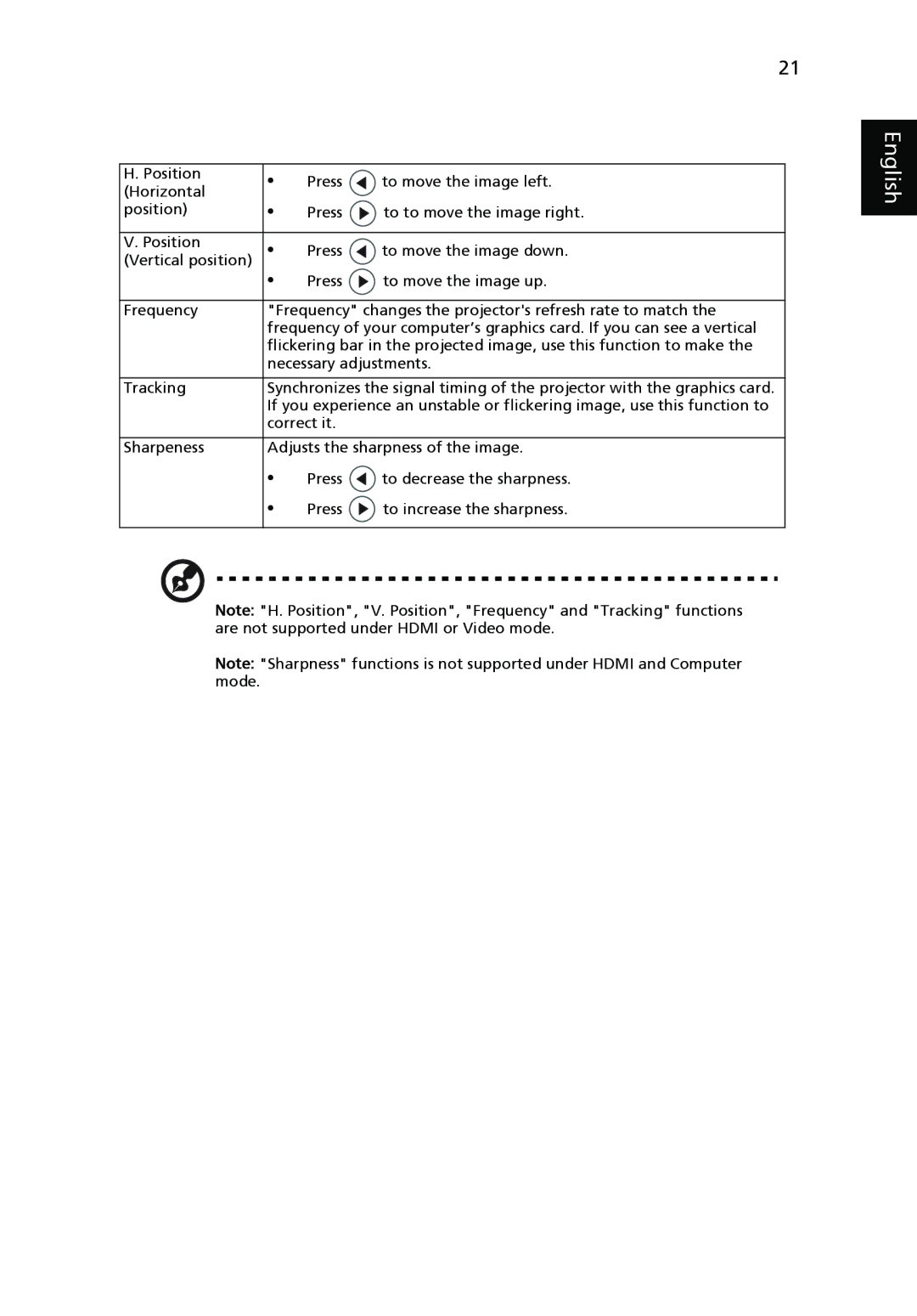 Acer P1266N, P1270, P1266i, P1266P, P1166P manual English 