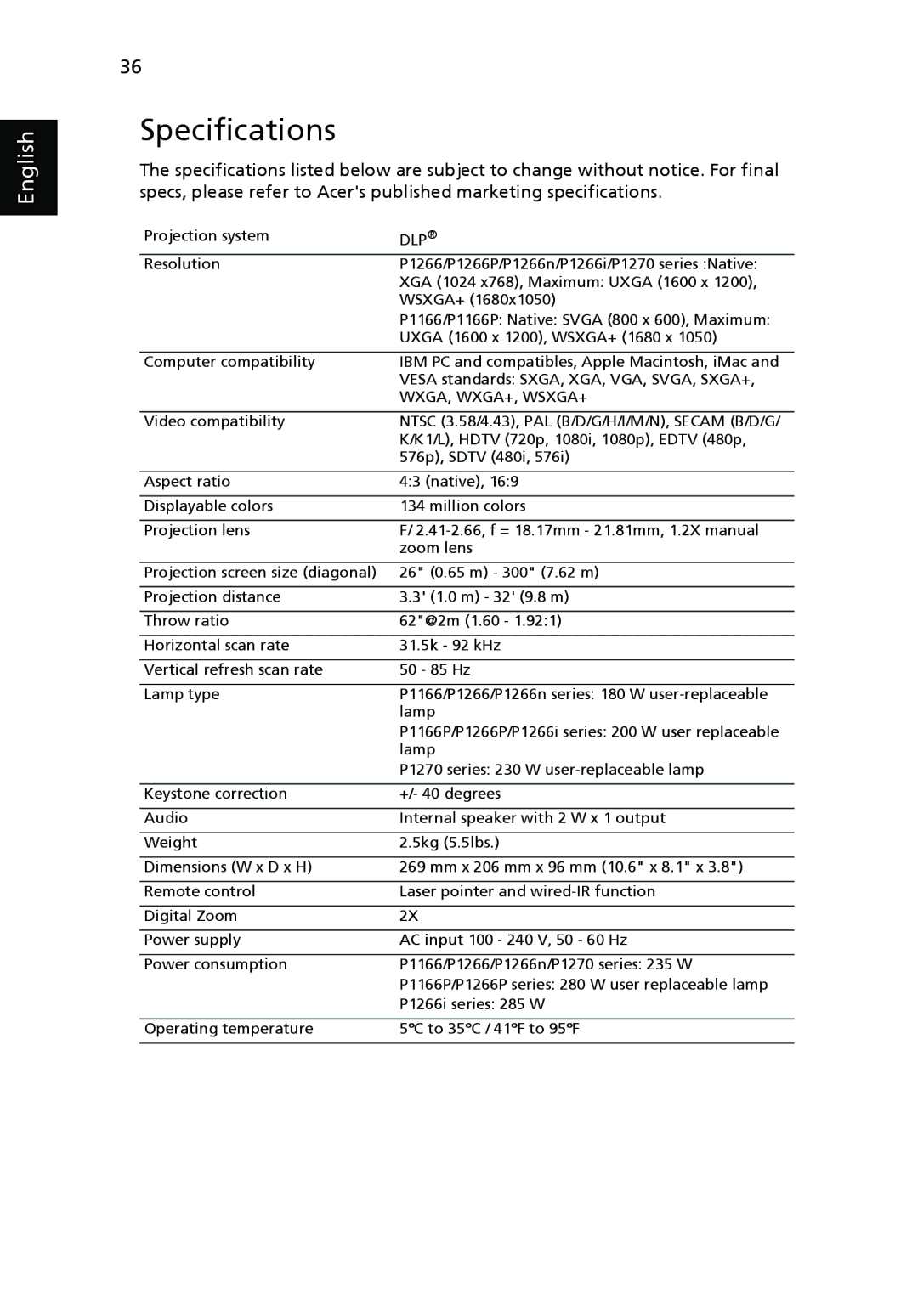 Acer P1270, P1266i, P1266N, P1266P, P1166P manual Specifications, Dlp 