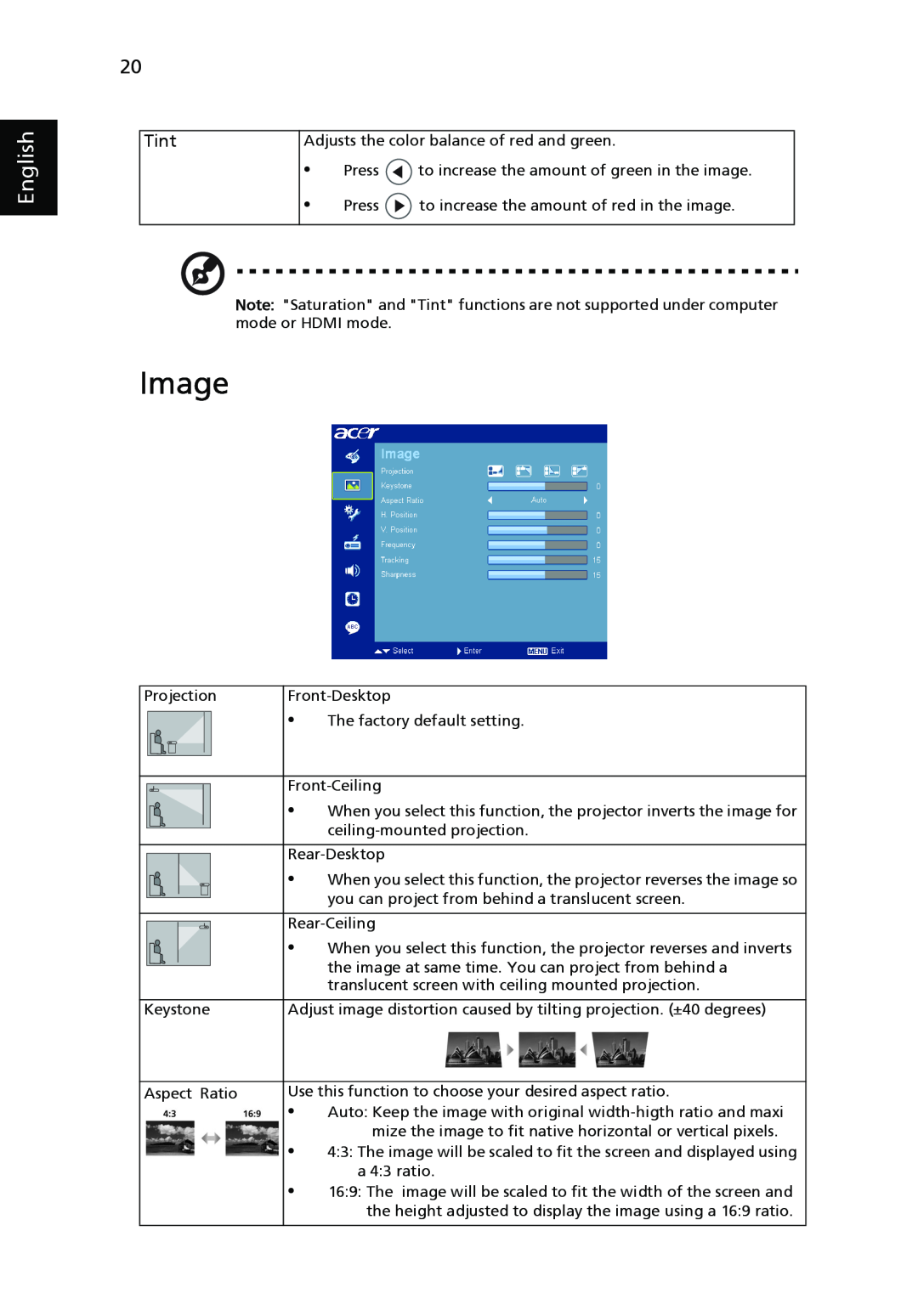 Acer P1266i, P1270, P1266N, P1266P, P1166P manual Image, English, Tint 