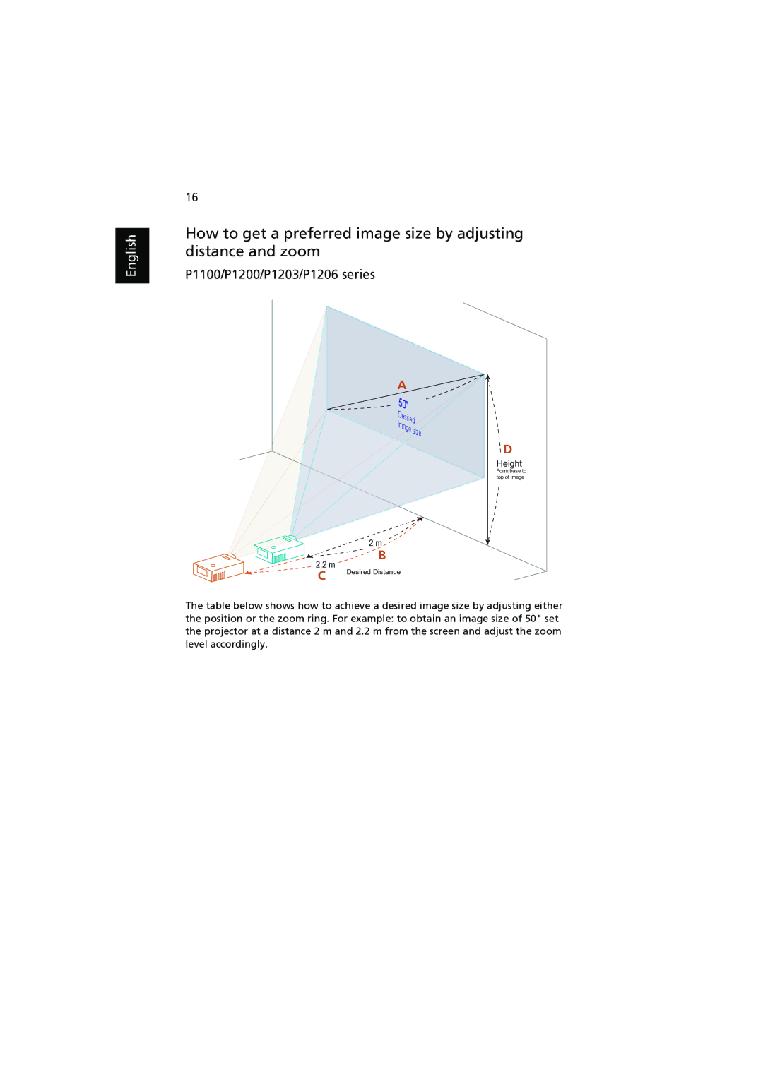 Acer P1203, P1303W, P1200, P1100, P1206 manual Height 