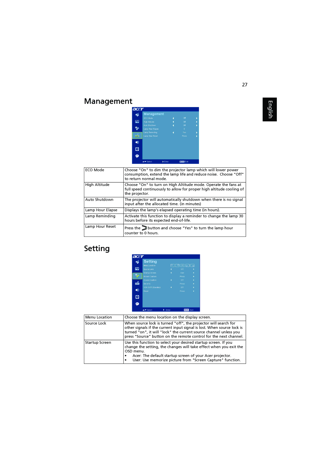 Acer P1200, P1303W, P1203, P1100, P1206 manual Management, Setting 