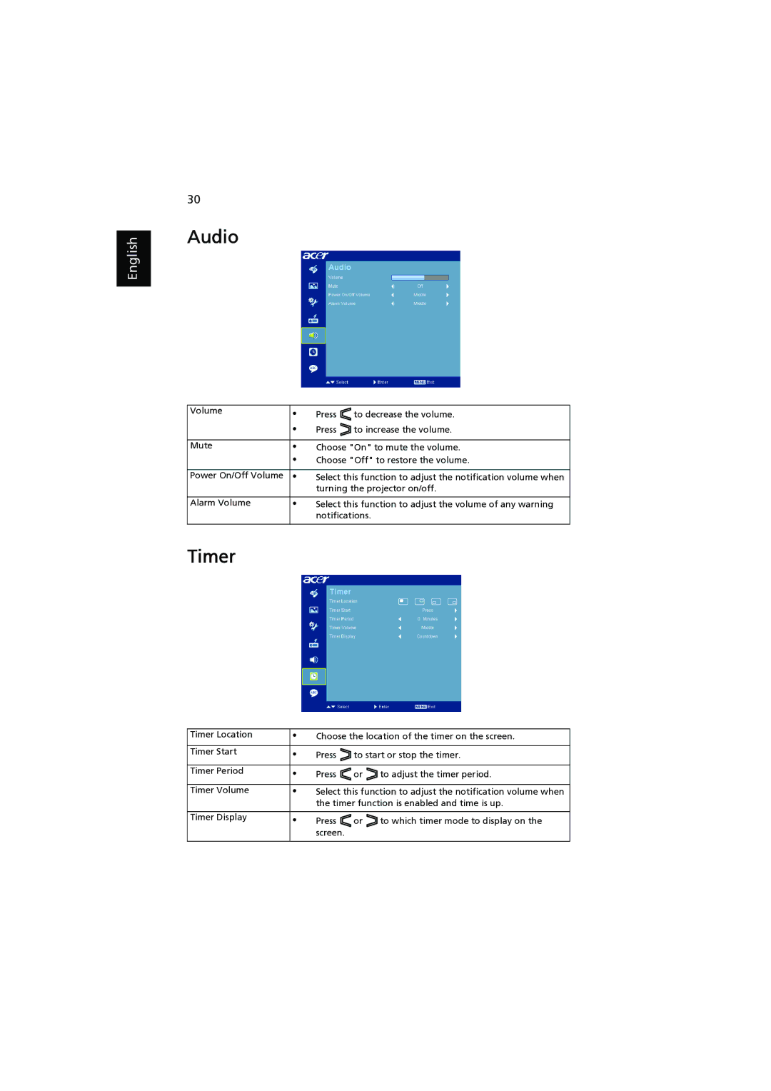 Acer P1303W, P1203, P1200, P1100, P1206 manual Audio, Timer 