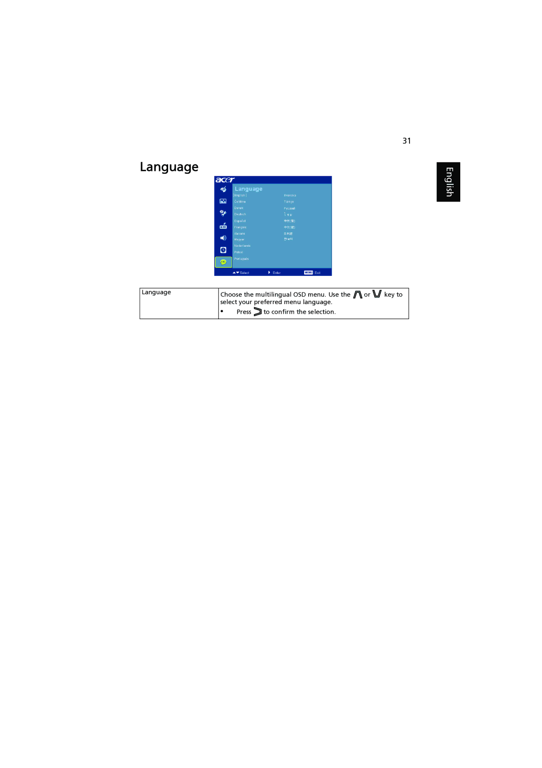 Acer P1203, P1303W, P1200, P1100, P1206 manual Language 