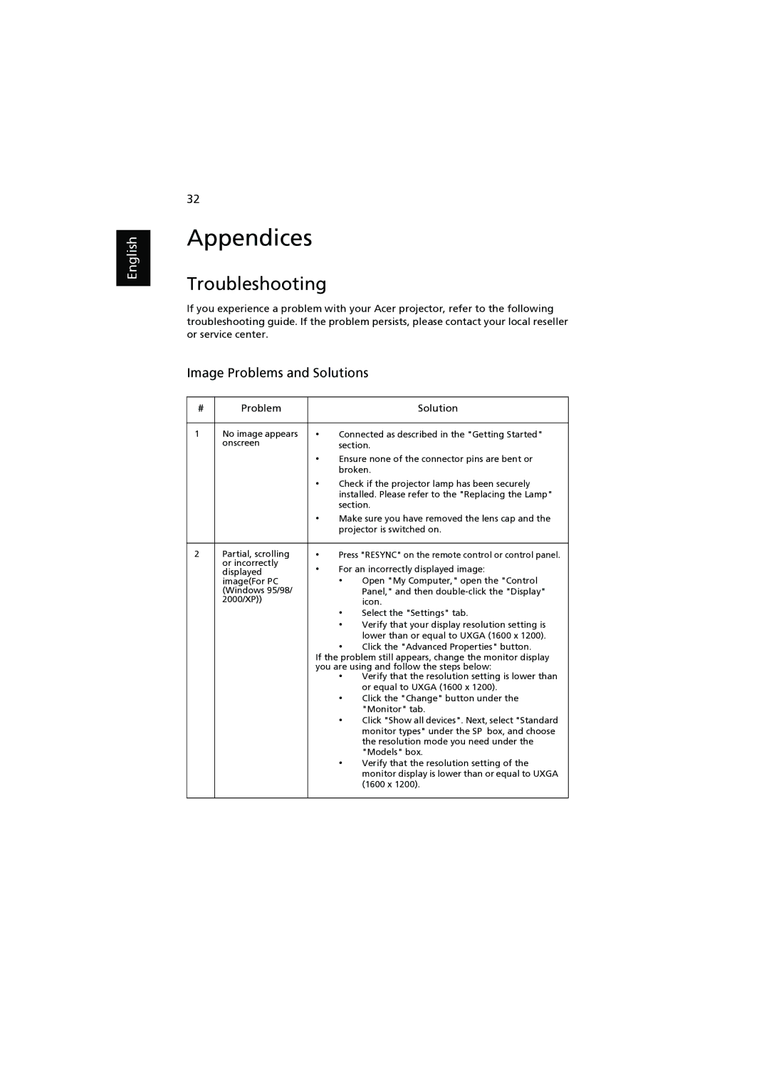 Acer P1200, P1303W, P1203, P1100, P1206 manual Troubleshooting, Image Problems and Solutions, Problem Solution 