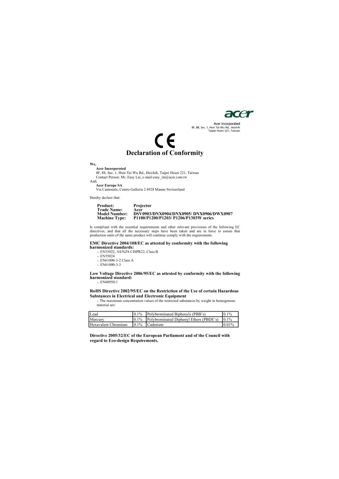 Acer P1203, P1303W, P1200, P1100, P1206 manual Declaration of Conformity 
