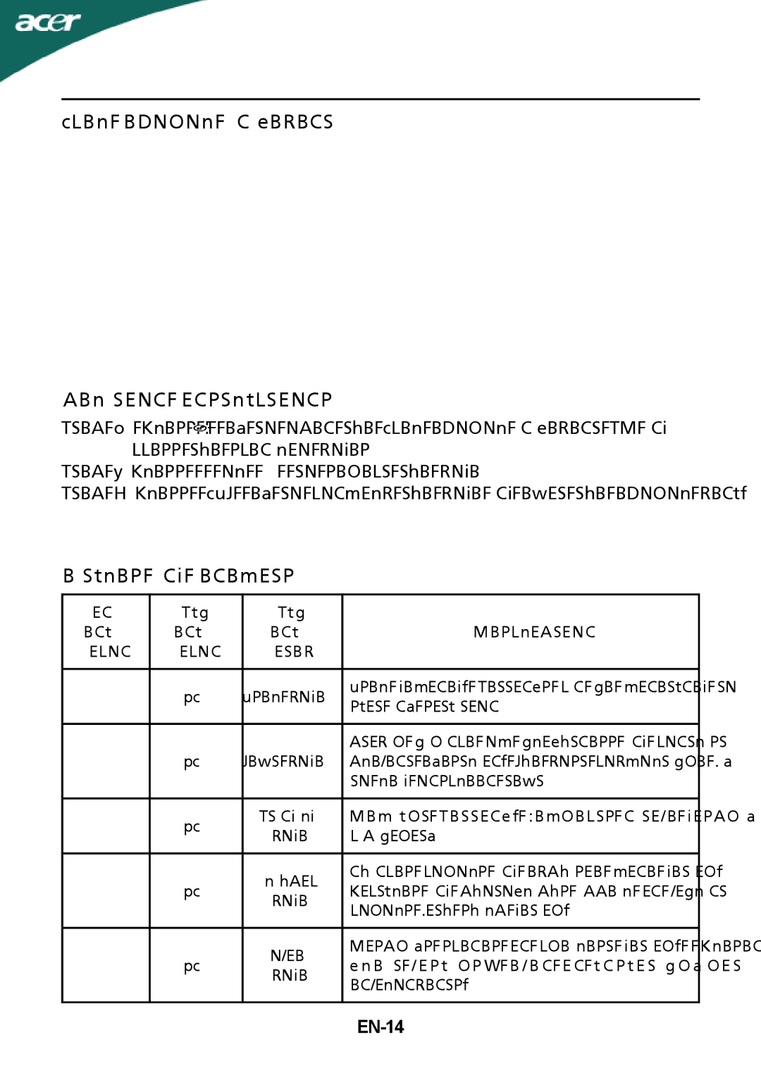 Acer P236H manual Acer eColor Management Operation instructions, EN-14 