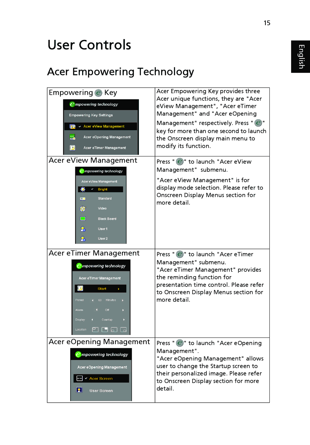 Acer P3250 Series, P3150 Series Acer Empowering Technology, Empowering Key, Acer eView Management, Acer eTimer Management 