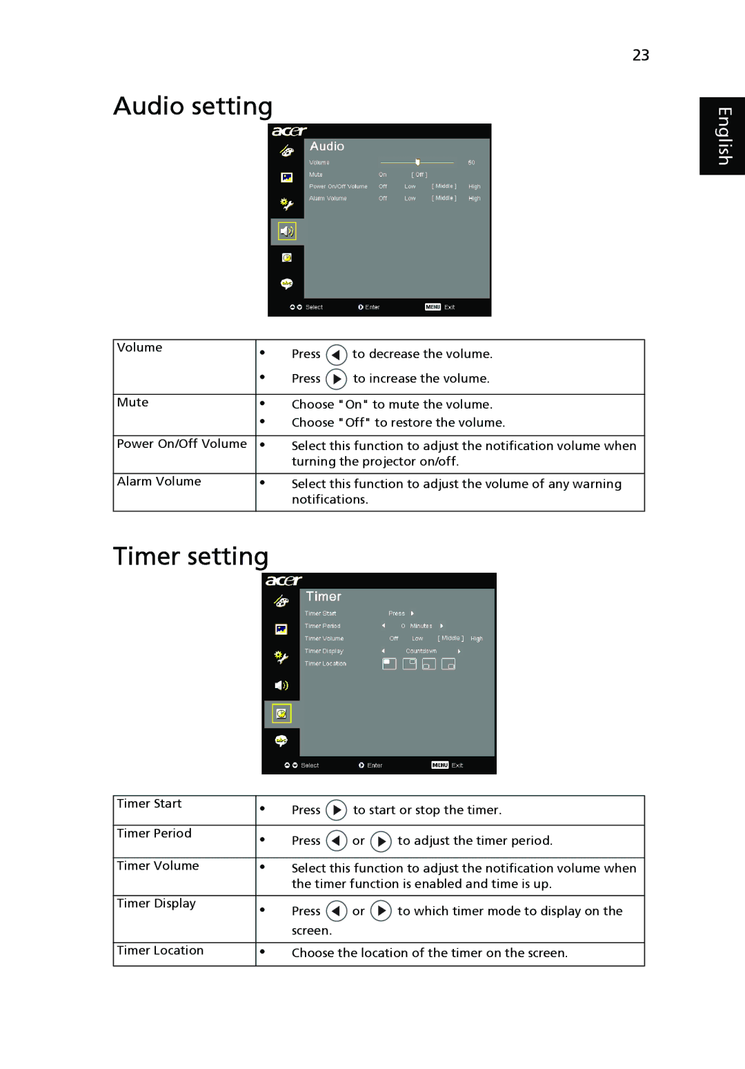 Acer P3250 Series, P3150 Series manual Audio setting, Timer setting 