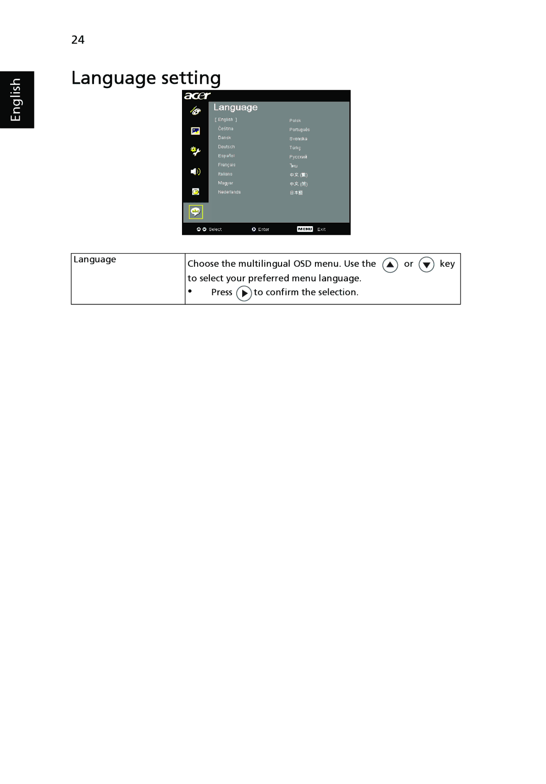 Acer P3150 Series, P3250 Series manual Language setting 