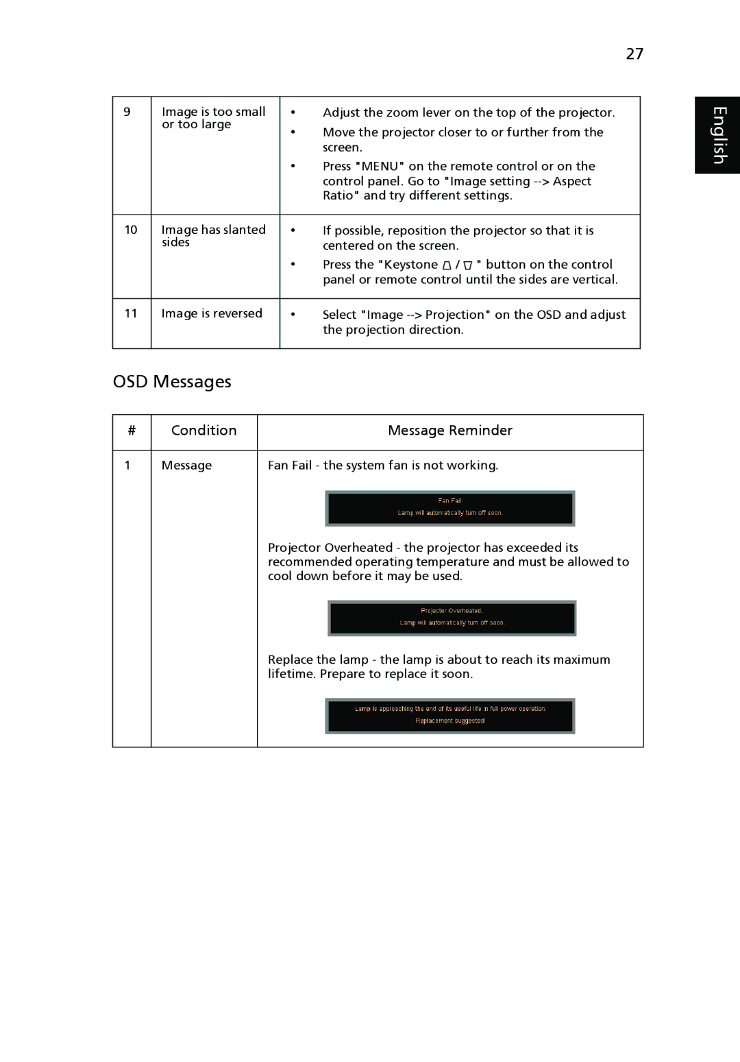 Acer P3250 Series, P3150 Series manual OSD Messages, Condition Message Reminder 