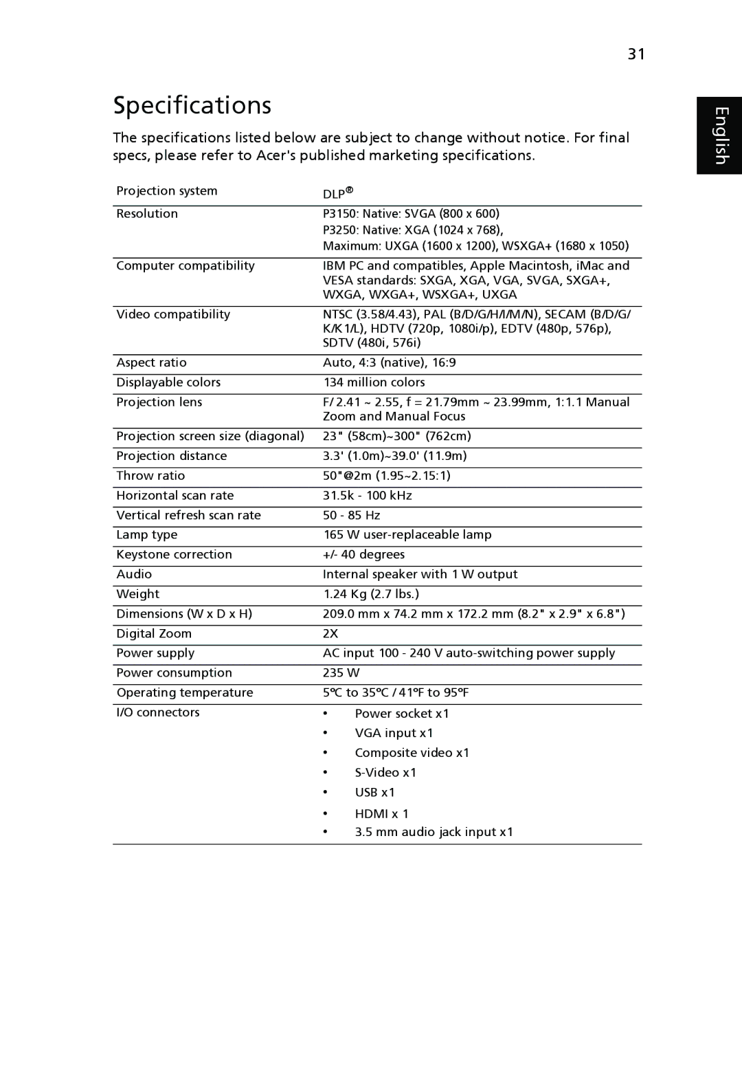 Acer P3250 Series, P3150 Series manual Specifications, Dlp 