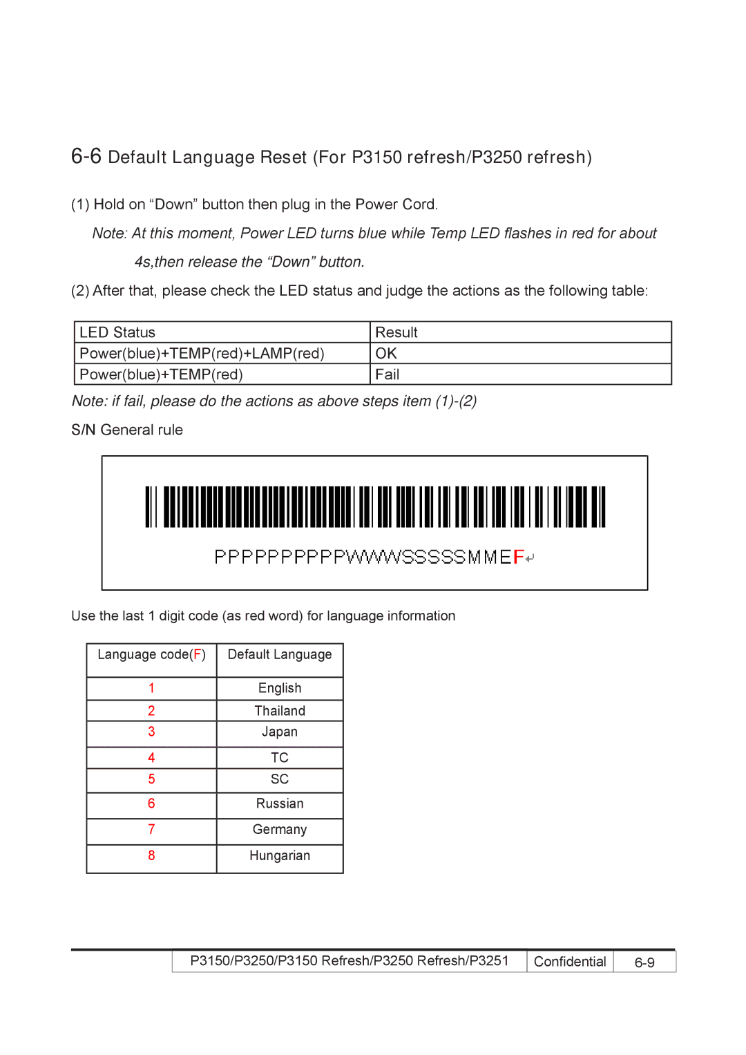 Acer P3250 REFRESH, P3150 REFRESH service manual 6Default Language Reset For P3150 refresh/P3250 refresh 