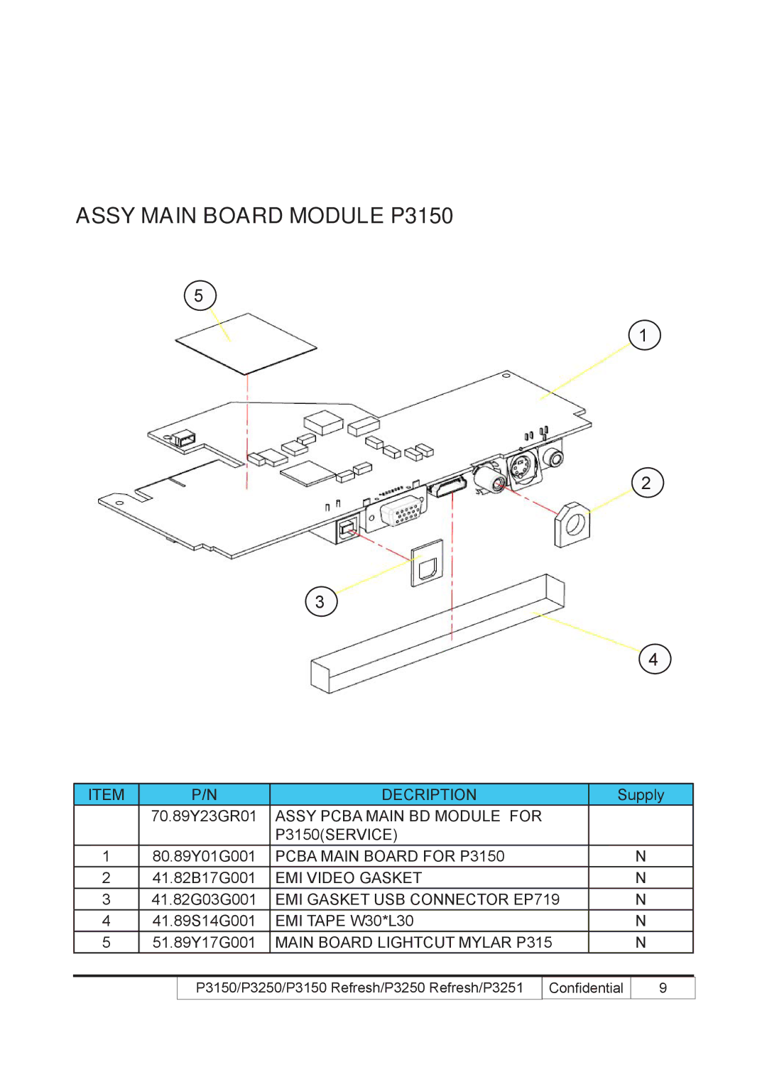 Acer P3150 REFRESH, P3250 REFRESH service manual Assy Main Board Module P3150 