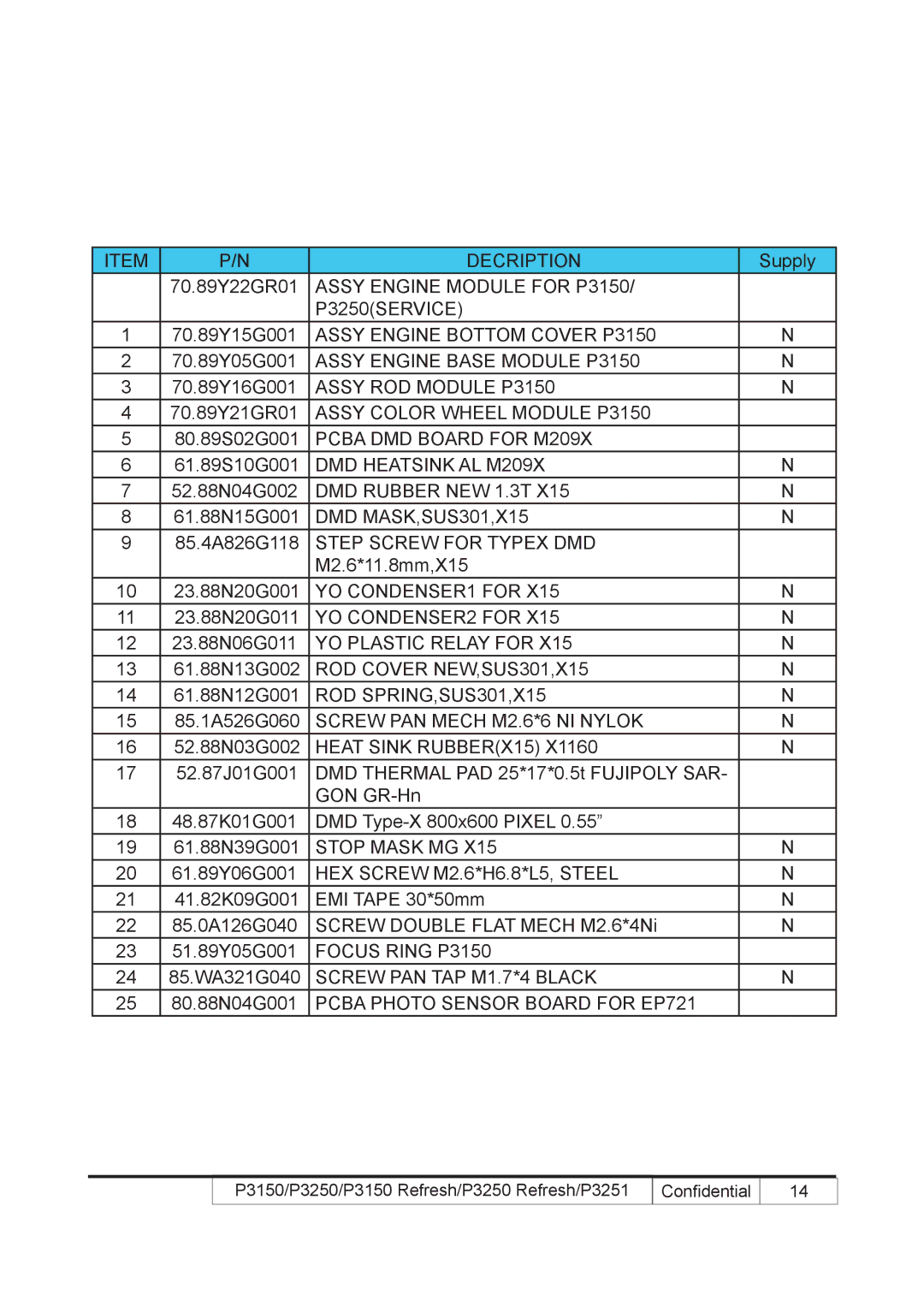 Acer P3250 REFRESH, P3150 REFRESH service manual Assy Engine Module for P3150 P3250SERVICE 