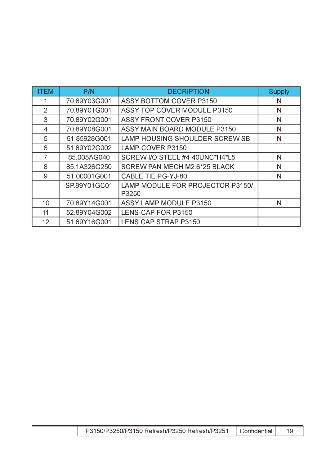 Acer P3250 REFRESH, P3150 REFRESH service manual 85.1A326G250 