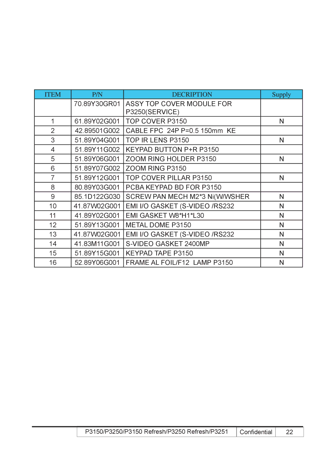 Acer P3250 REFRESH, P3150 REFRESH service manual Assy TOP Cover Module for P3250SERVICE 