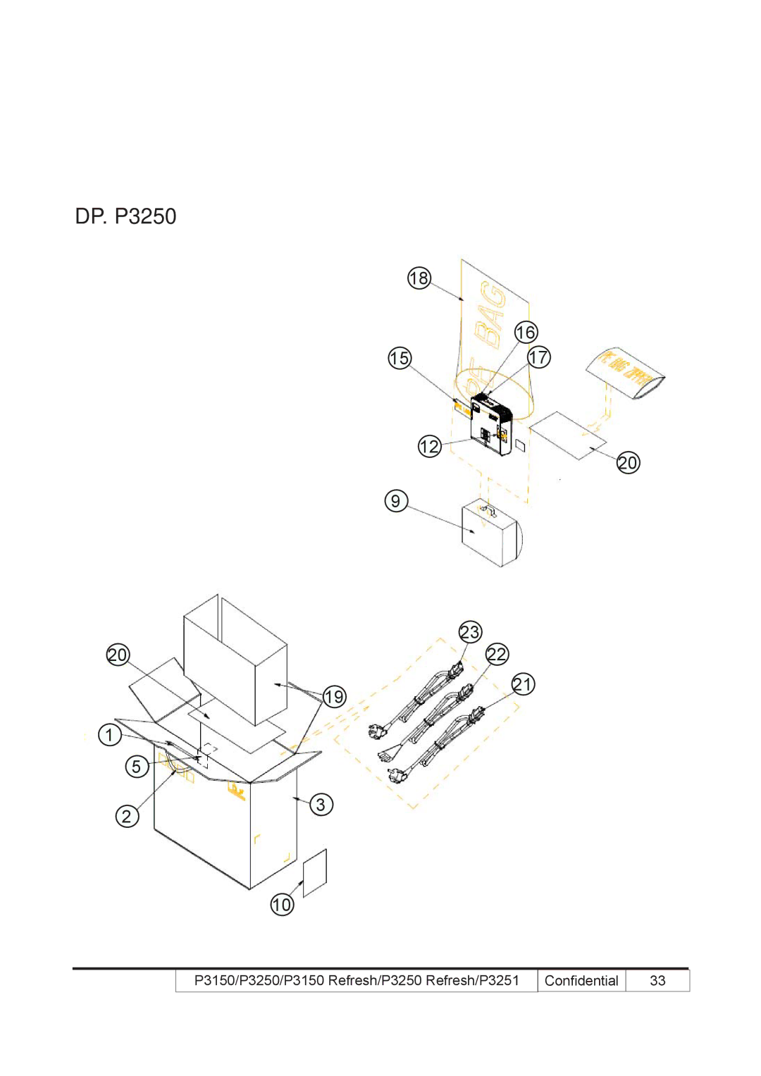 Acer P3150 REFRESH, P3250 REFRESH service manual DP. P3250 