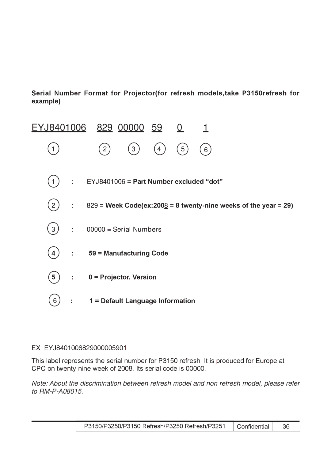 Acer P3250 REFRESH, P3150 REFRESH service manual 829 