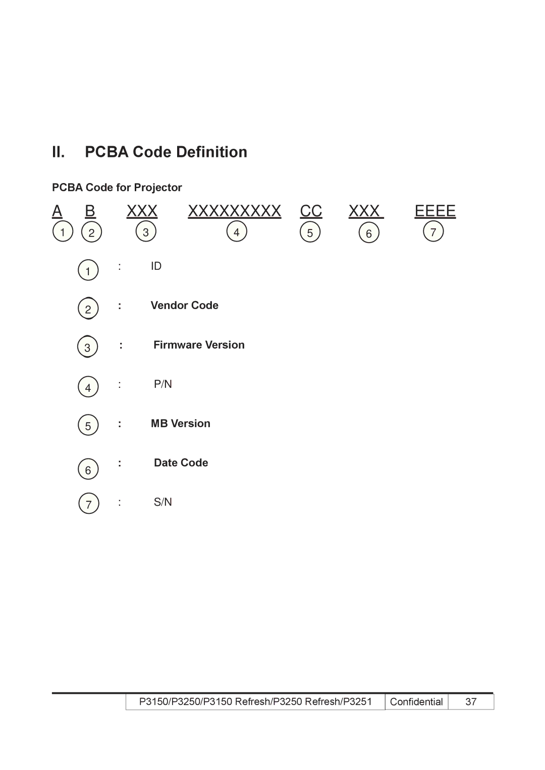 Acer P3150 REFRESH, P3250 REFRESH II. Pcba Code Definition, XXX Xxxxxxxxx CC XXX Eeee, Pcba Code for Projector 