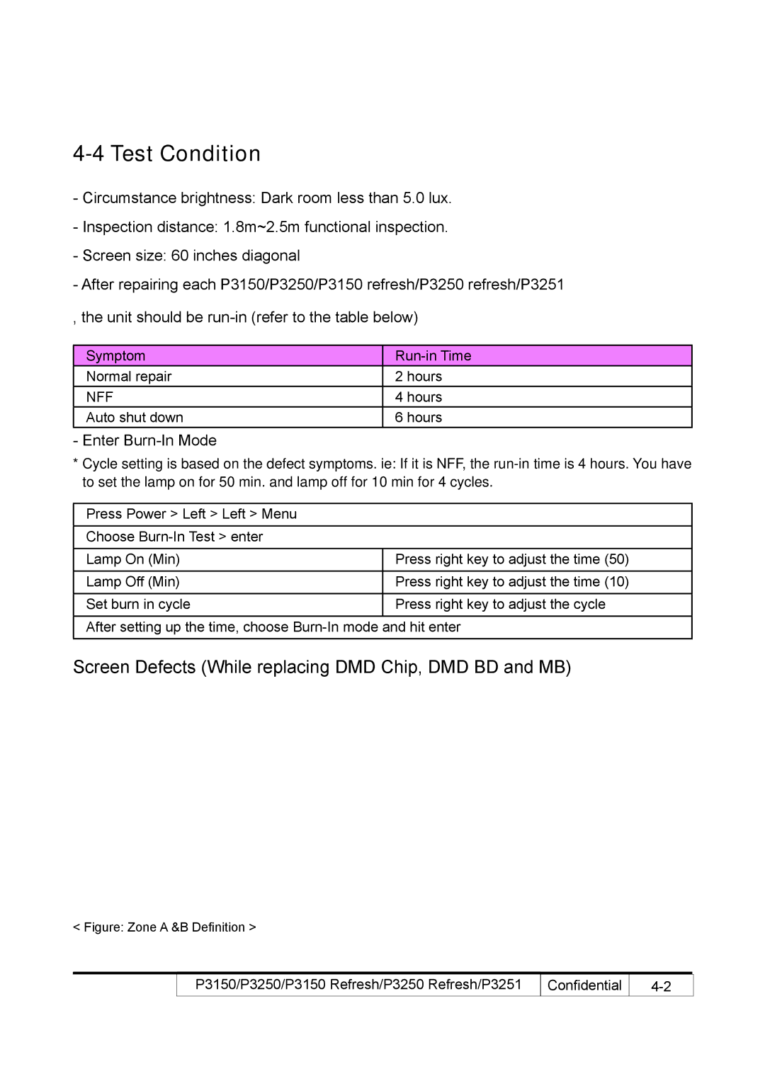 Acer P3150 REFRESH, P3250 REFRESH service manual Test Condition, Enter Burn-In Mode 