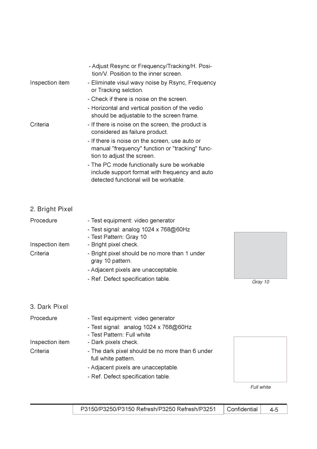 Acer P3250 REFRESH, P3150 REFRESH service manual Dark Pixel 