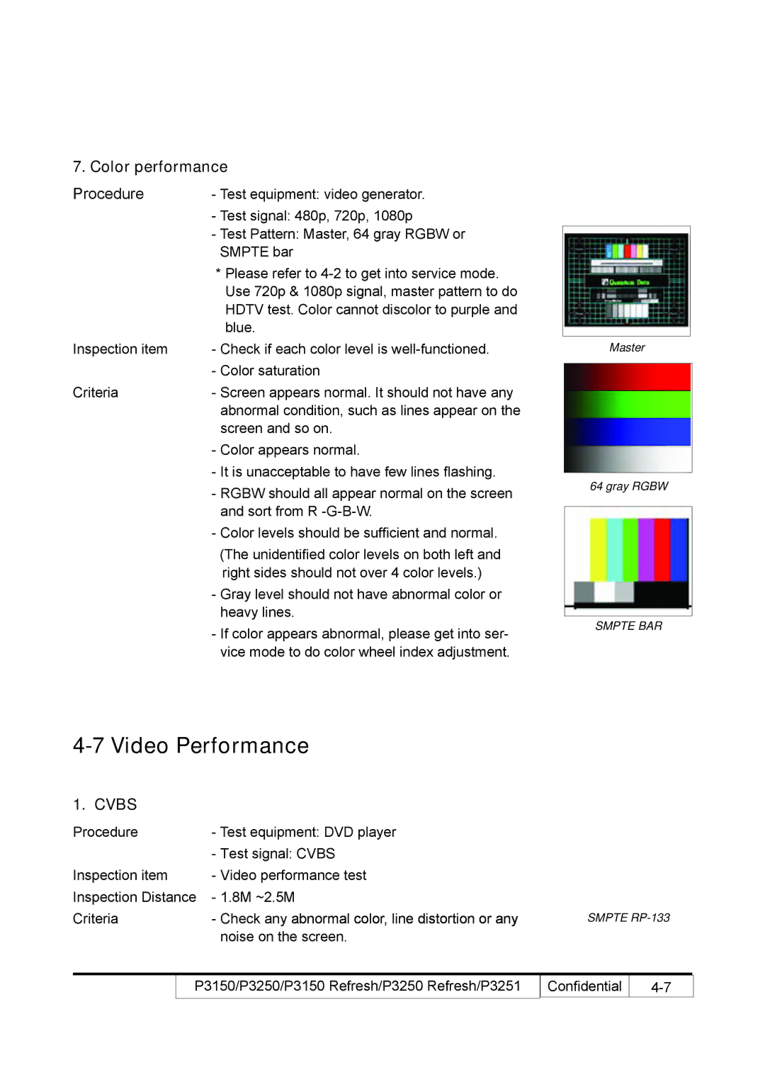 Acer P3250 REFRESH, P3150 REFRESH service manual Video Performance, Color performance 