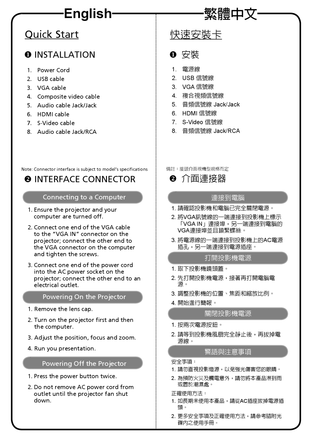 Acer P3250 specifications  Installation,  Interface Connector 