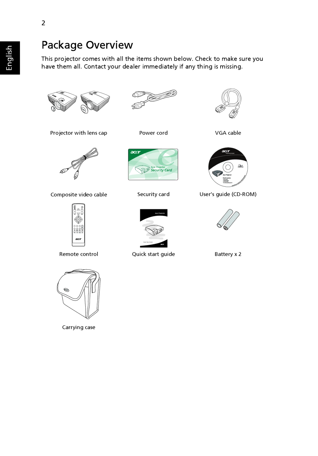 Acer P5205 manual Package Overview 