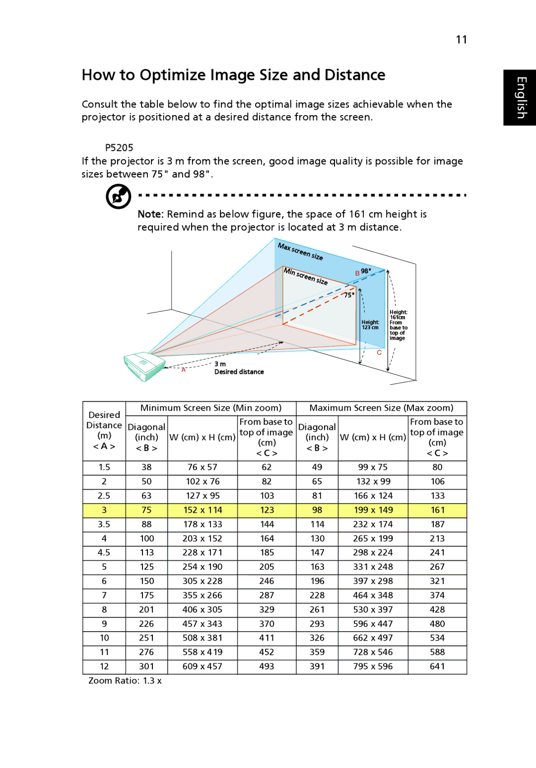 Acer P5205 manual How to Optimize Image Size and Distance 