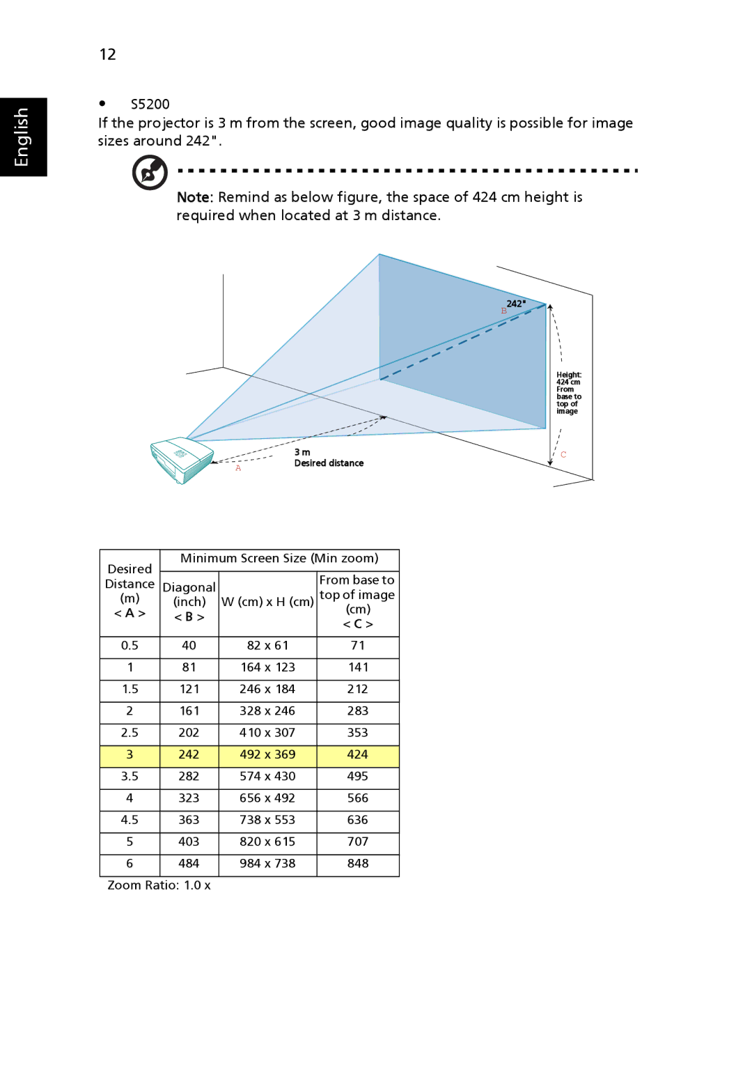 Acer P5205 manual B242 