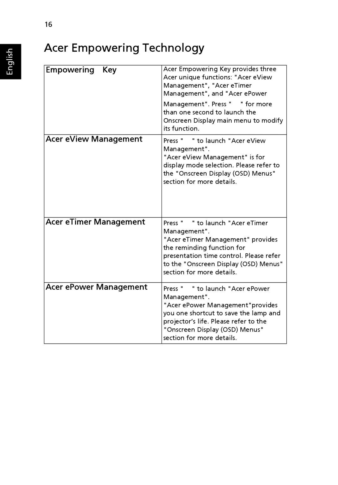 Acer P5205 manual Acer Empowering Technology 