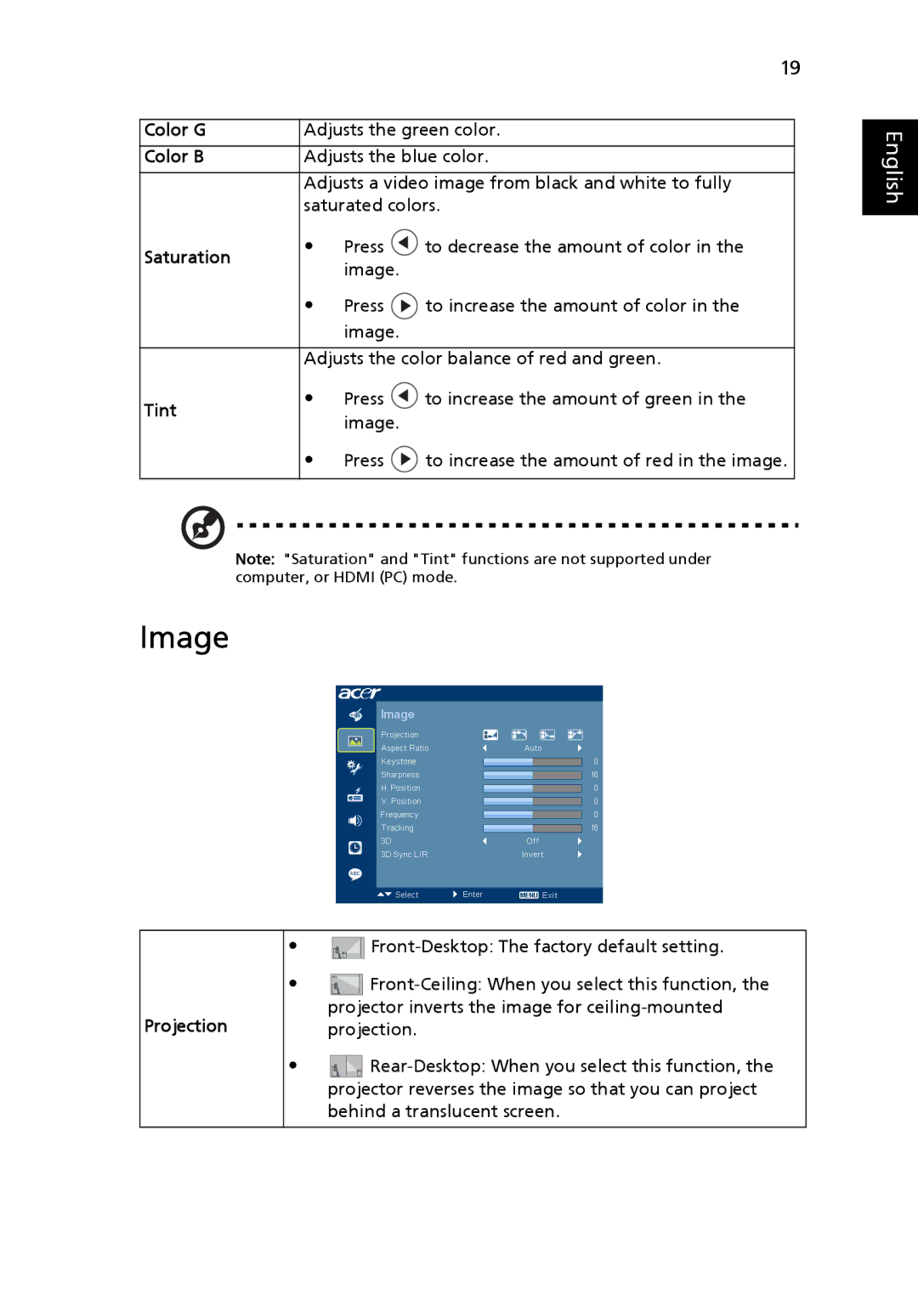 Acer P5205 manual Image 