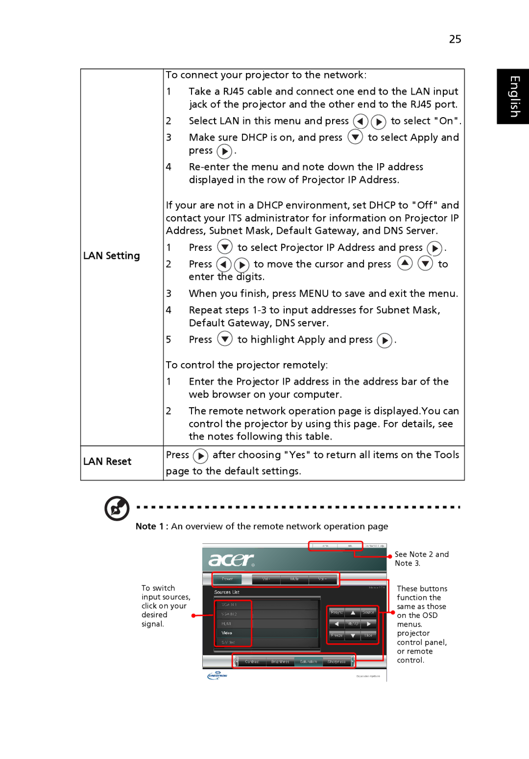 Acer P5205 manual LAN Setting, LAN Reset 