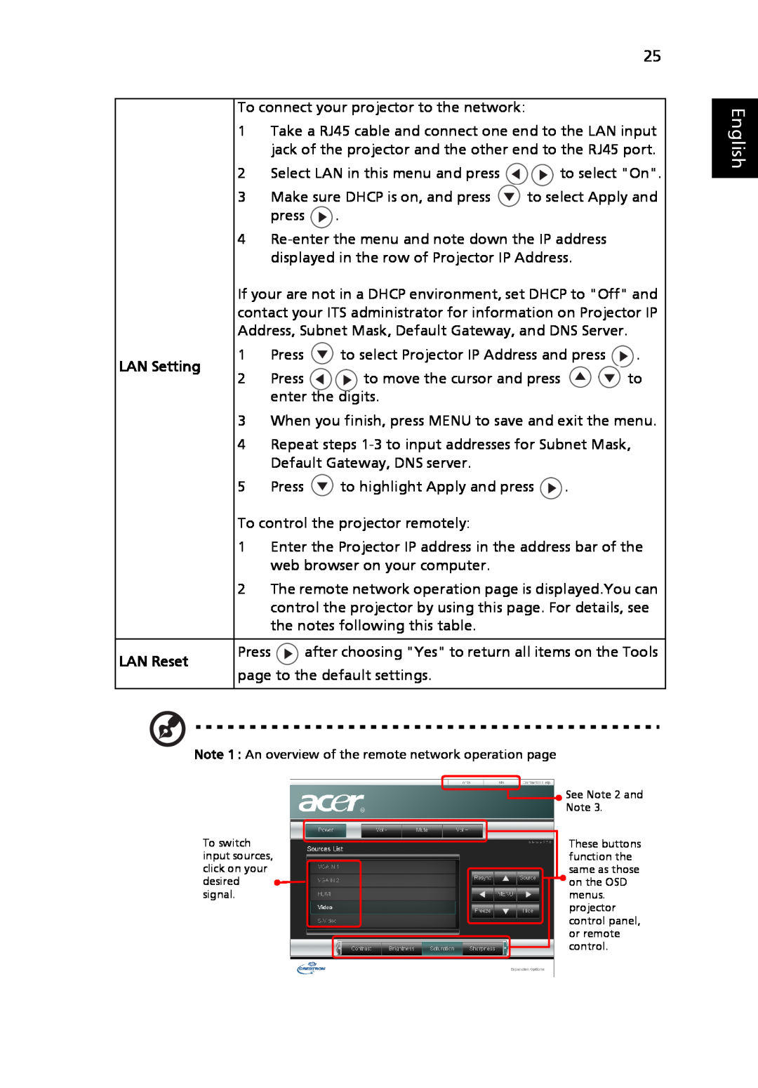 Acer P5205 manual English, LAN Setting, LAN Reset, Note 1 An overview of the remote network operation page 