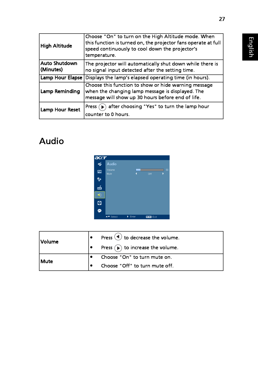Acer P5205 manual Audio, English, High Altitude, Auto Shutdown, Minutes, Volume, Mute 