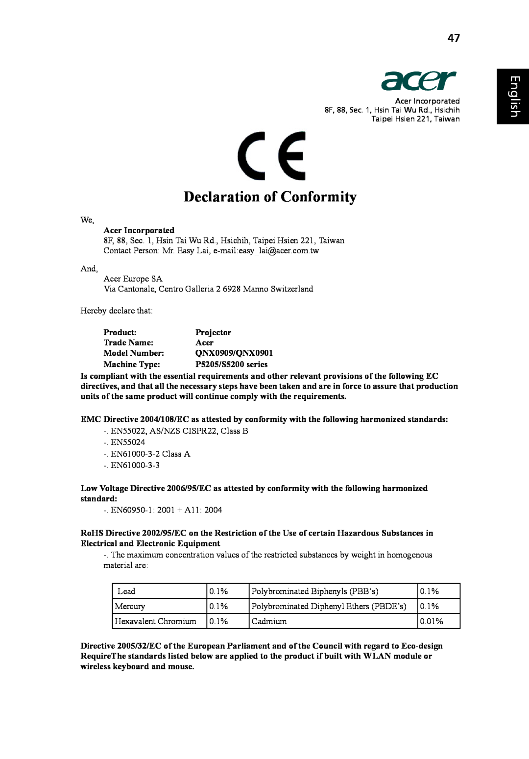 Acer P5205 manual Declaration of Conformity, English 