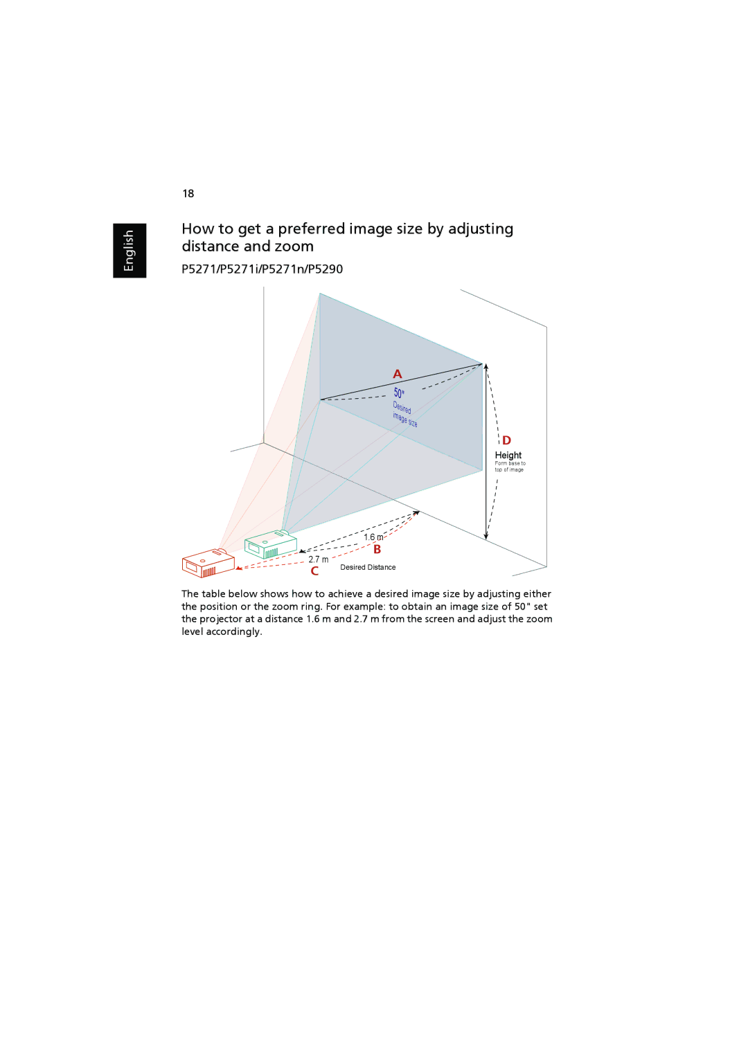 Acer P5390W, P5290, P5271n, P5271i manual Height 