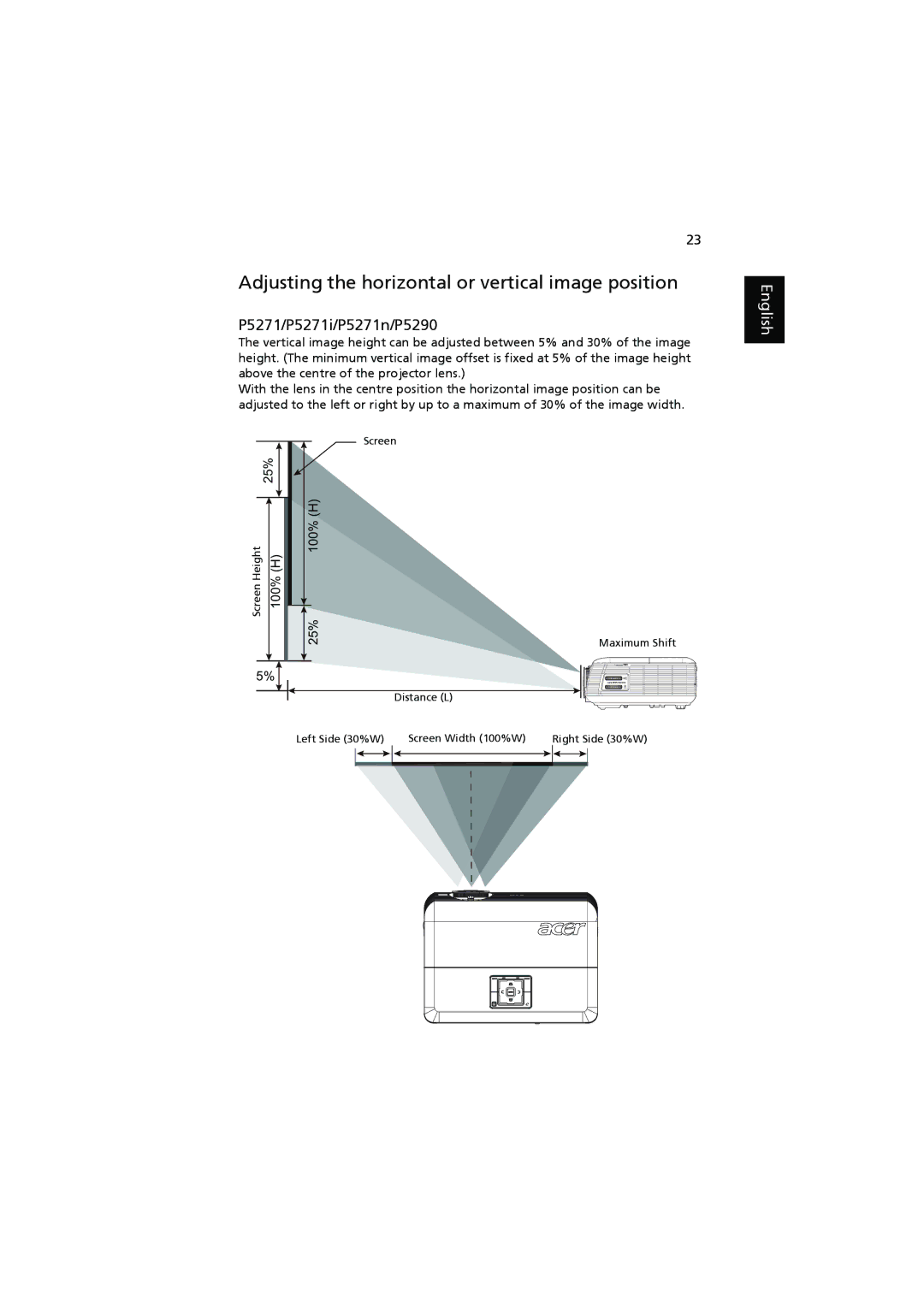 Acer P5390W, P5290, P5271n, P5271i manual Adjusting the horizontal or vertical image position, 100% H 25% 