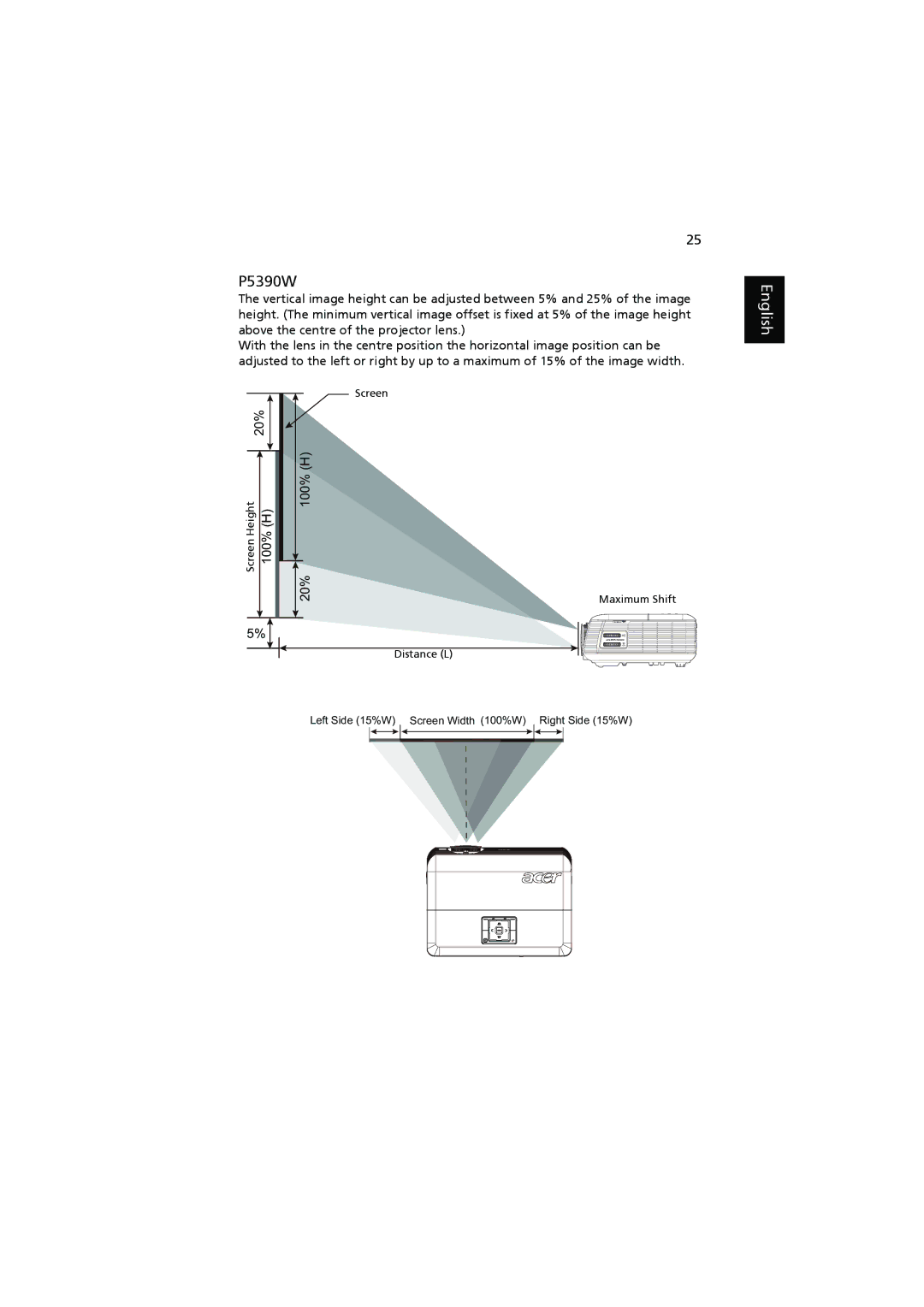 Acer P5271n, P5390W, P5290, P5271i manual 100% H 20% 