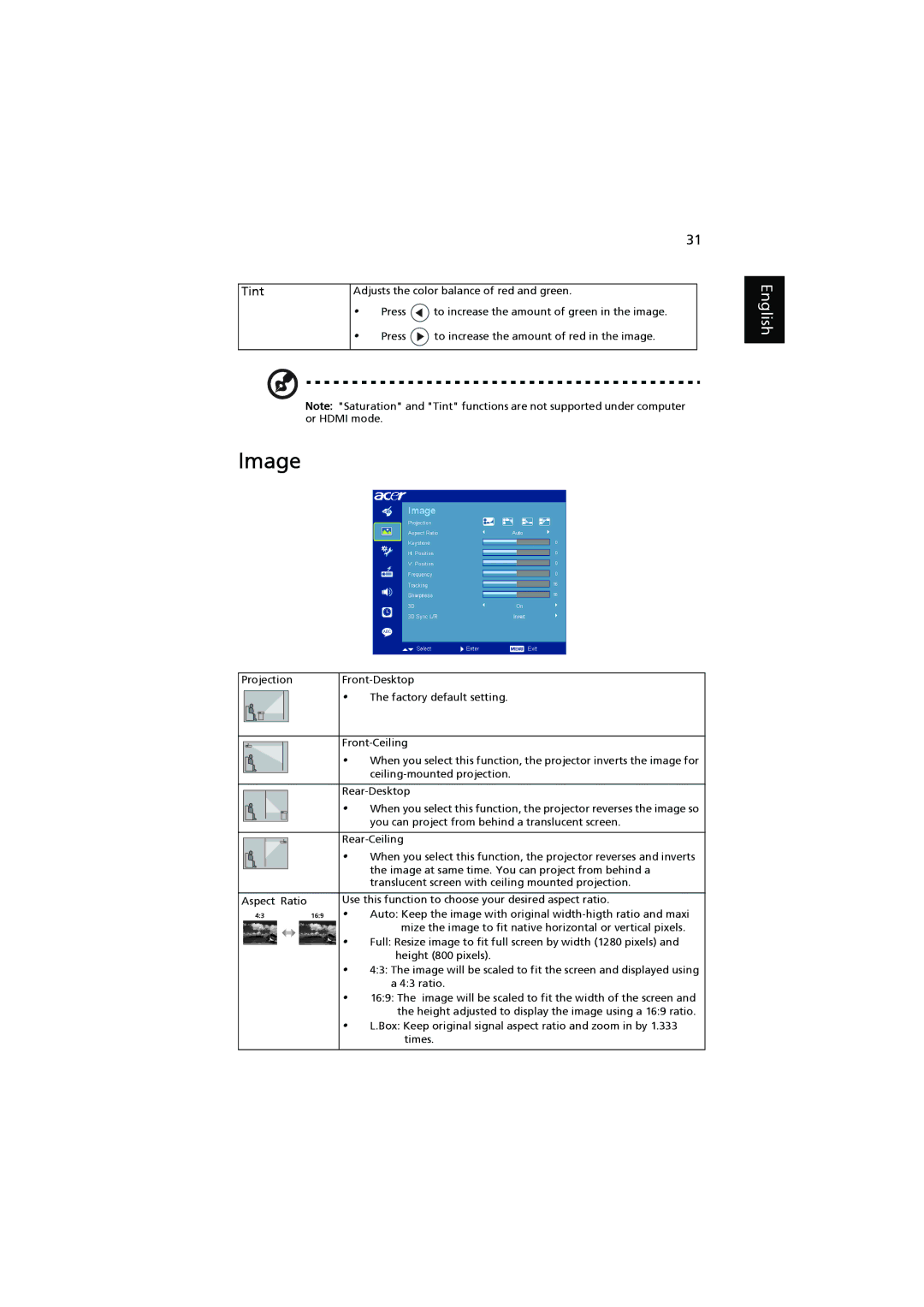 Acer P5271i, P5390W, P5290, P5271n manual Image, Tint 