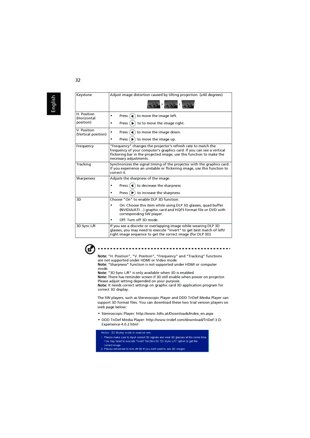 Acer P5390W, P5290, P5271n, P5271i manual English 