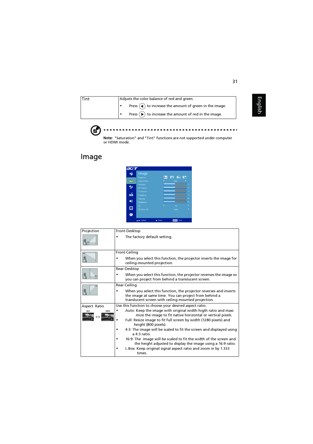 Acer P5271i, P5390W, P5290, P5271n manual Image, English, Tint 