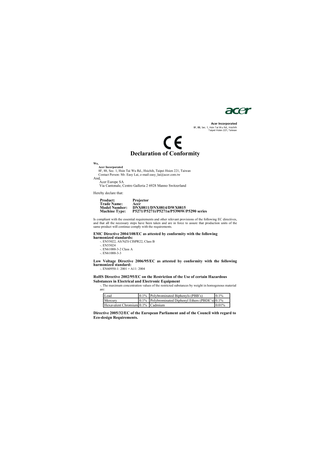 Acer P5390W, P5290, P5271n, P5271i manual Declaration of Conformity 
