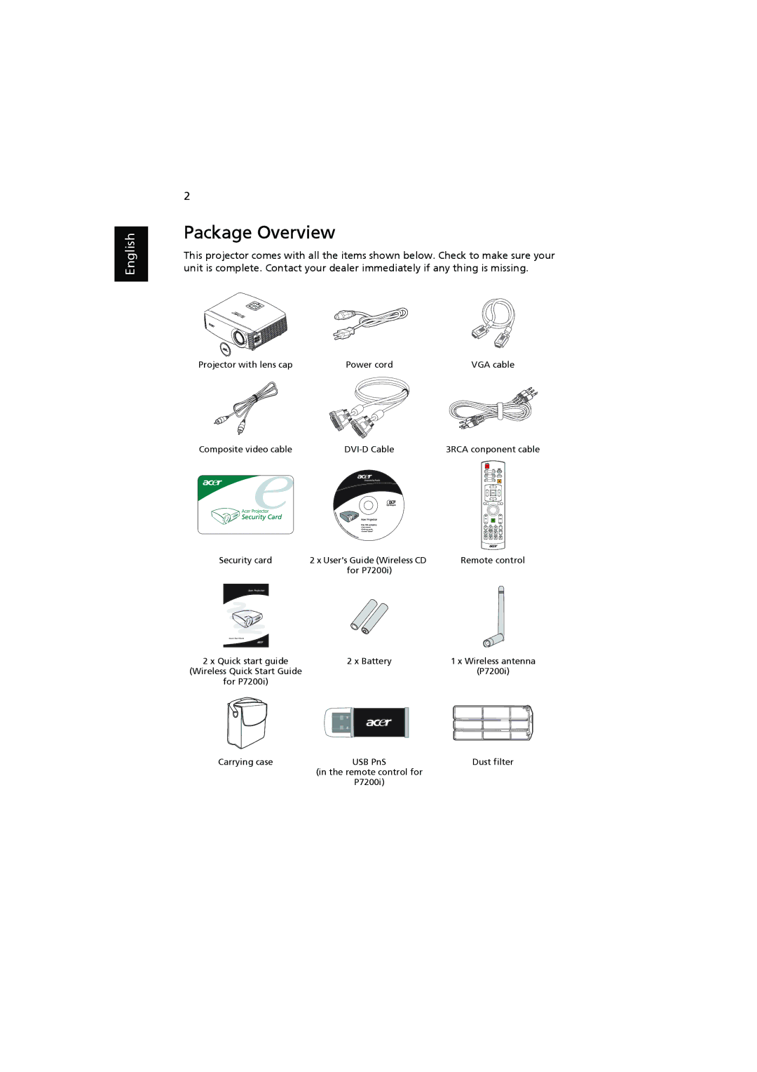 Acer P7200i, P7205, P7203 manual Package Overview 