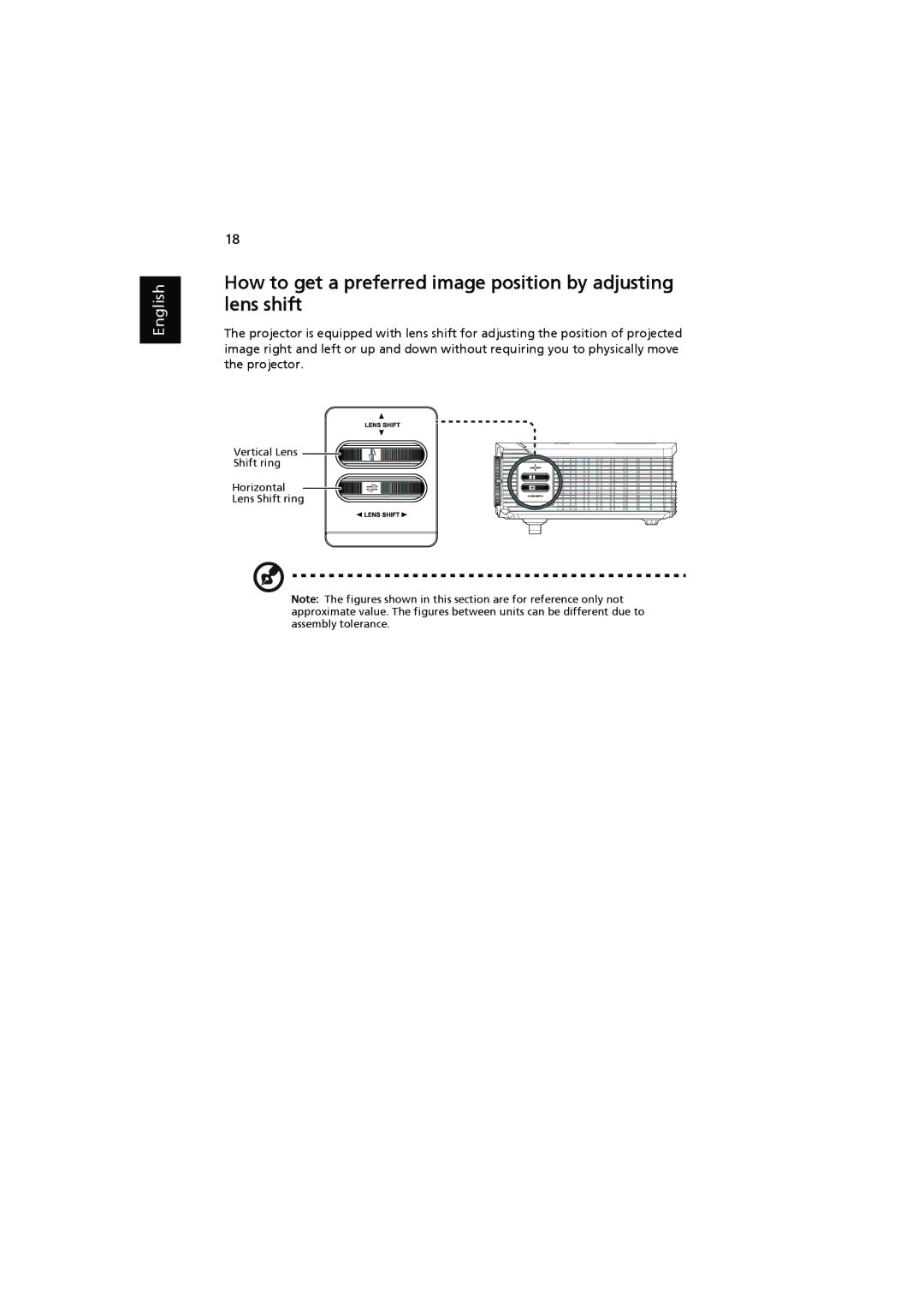 Acer P7205, P7200i, P7203 manual Vertical Lens Shift ring Horizontal 