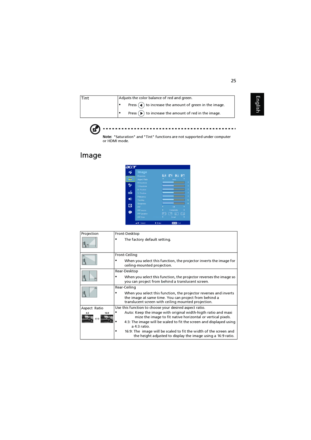 Acer P7203, P7200i, P7205 manual Image, Tint 