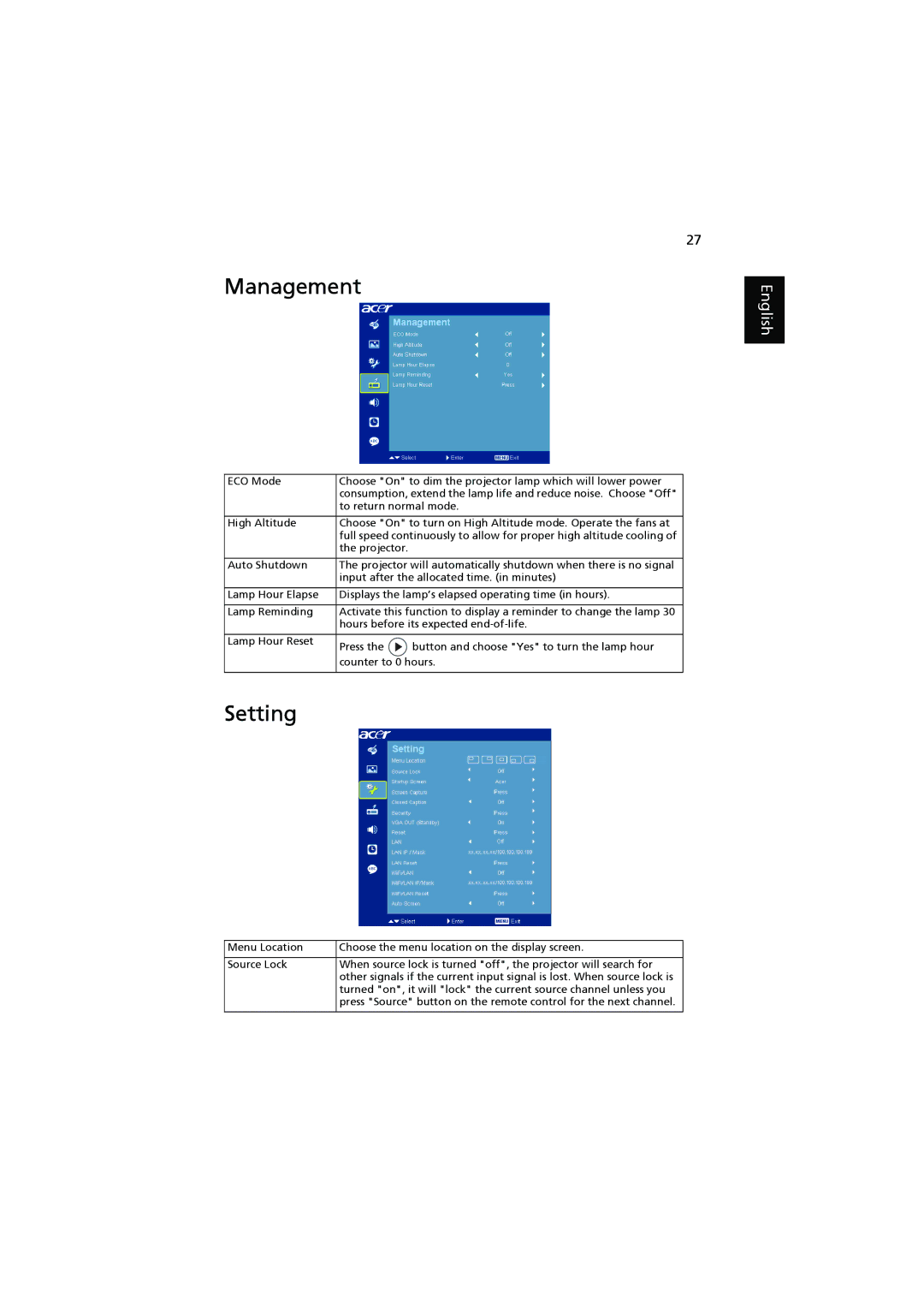 Acer P7205, P7200i, P7203 manual Management, Setting 