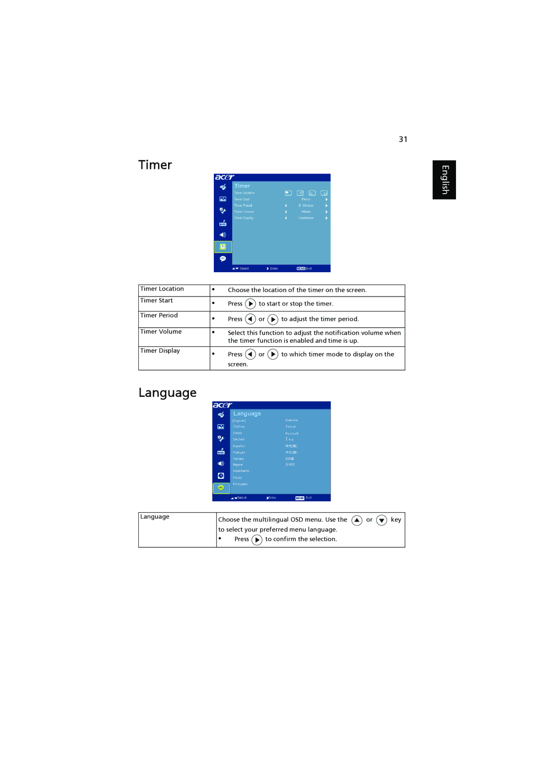 Acer P7203, P7200i, P7205 manual Timer, Language 