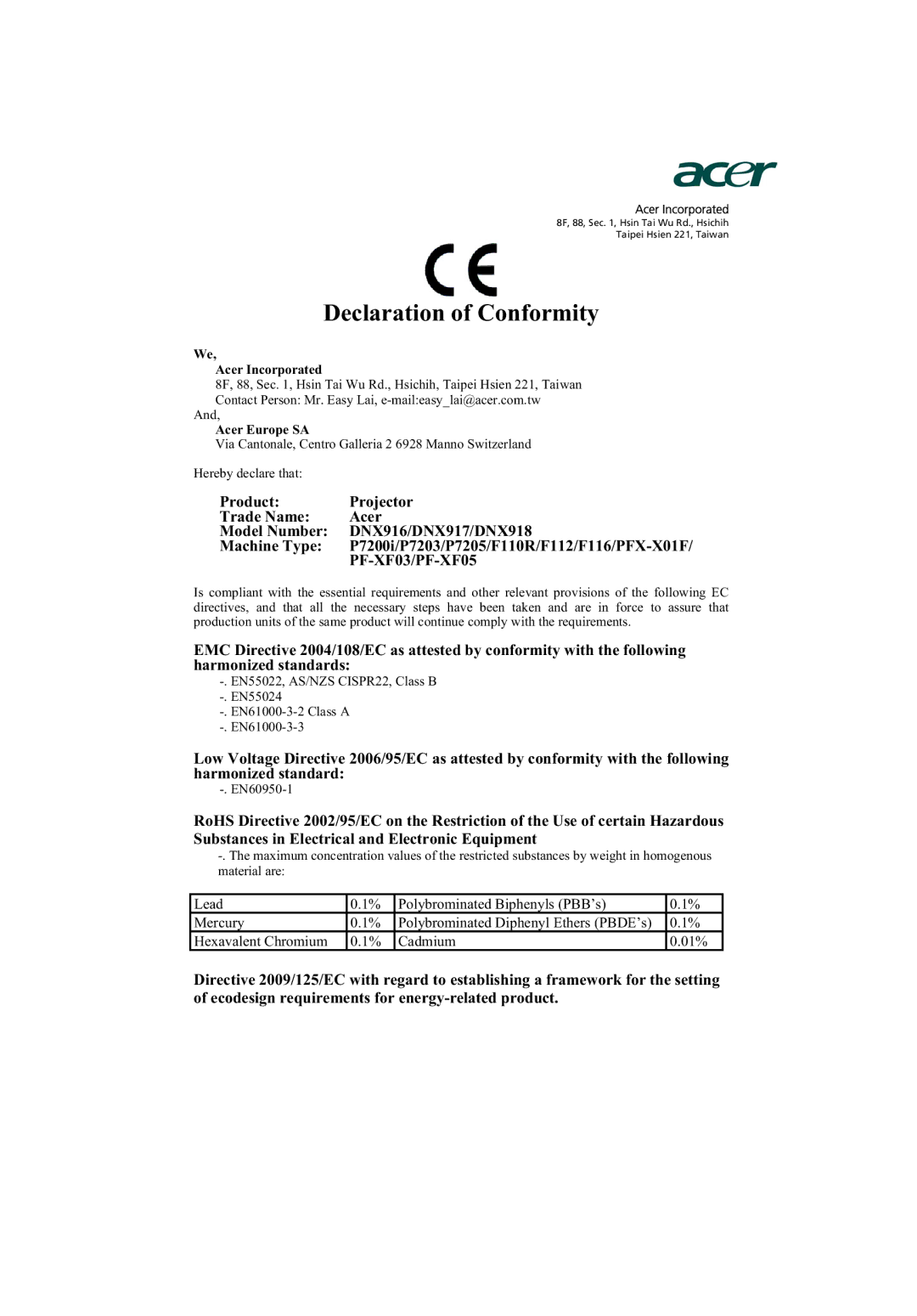 Acer P7200i, P7205, P7203 manual Declaration of Conformity 